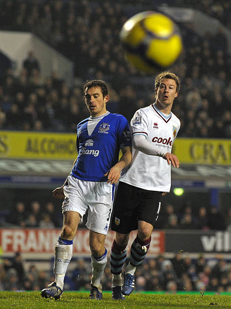 足球世界中 足球世界中